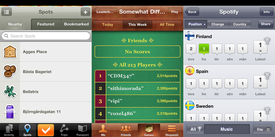 Gowalla, Game Center and PositionApp
